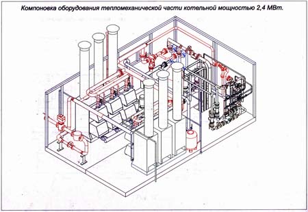 компоновка завода блочно модульных котельных компоновка завода блочно модульных котельных